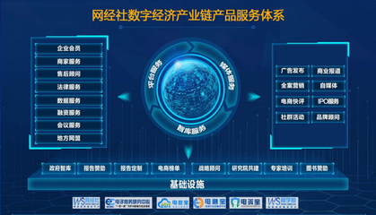網(wǎng)經(jīng)社報(bào)告庫正式上線 匯聚超萬份數(shù)字經(jīng)濟(jì)相關(guān)報(bào)告，打造數(shù)字廣告發(fā)布新平臺(tái)