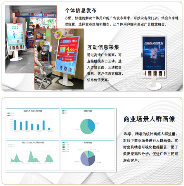 益世傳媒力推全新技術，助力戶外媒體數字化再升級！